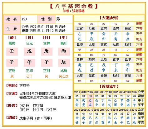 排八字大運|免費八字命盤：排盤、算命、十年大運流年詳批解說